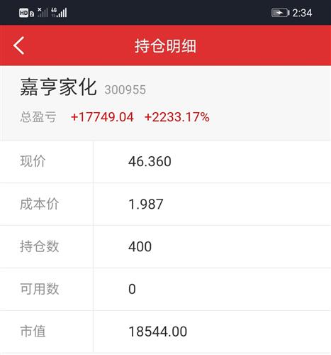 哇哈哈_嘉亨家化(300955)股吧_东方财富网股吧