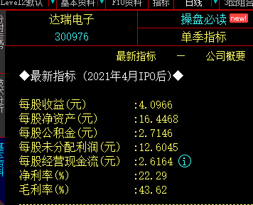 这种优质股票哪里找.这_达瑞电子(300976)股吧_东方财富网股吧