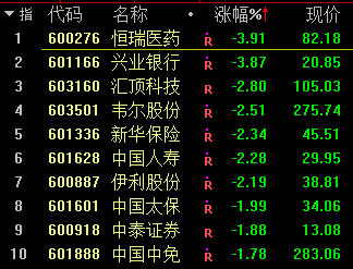 长源电力——1024元是重要支撑位