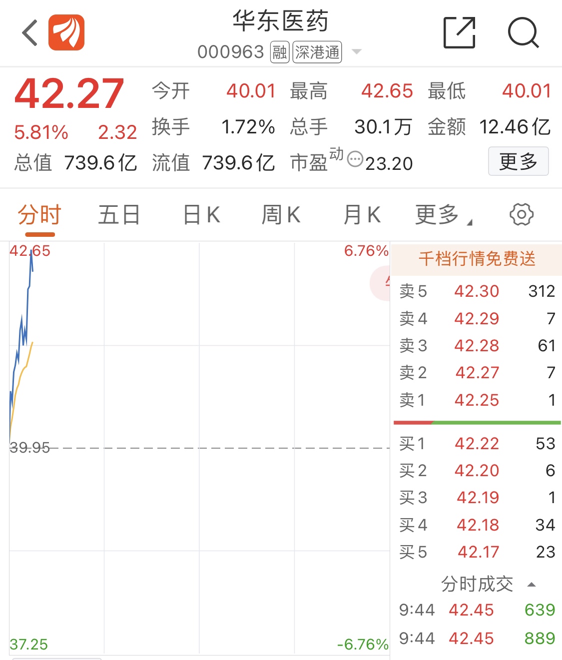 长源电力1024元是重要支撑位