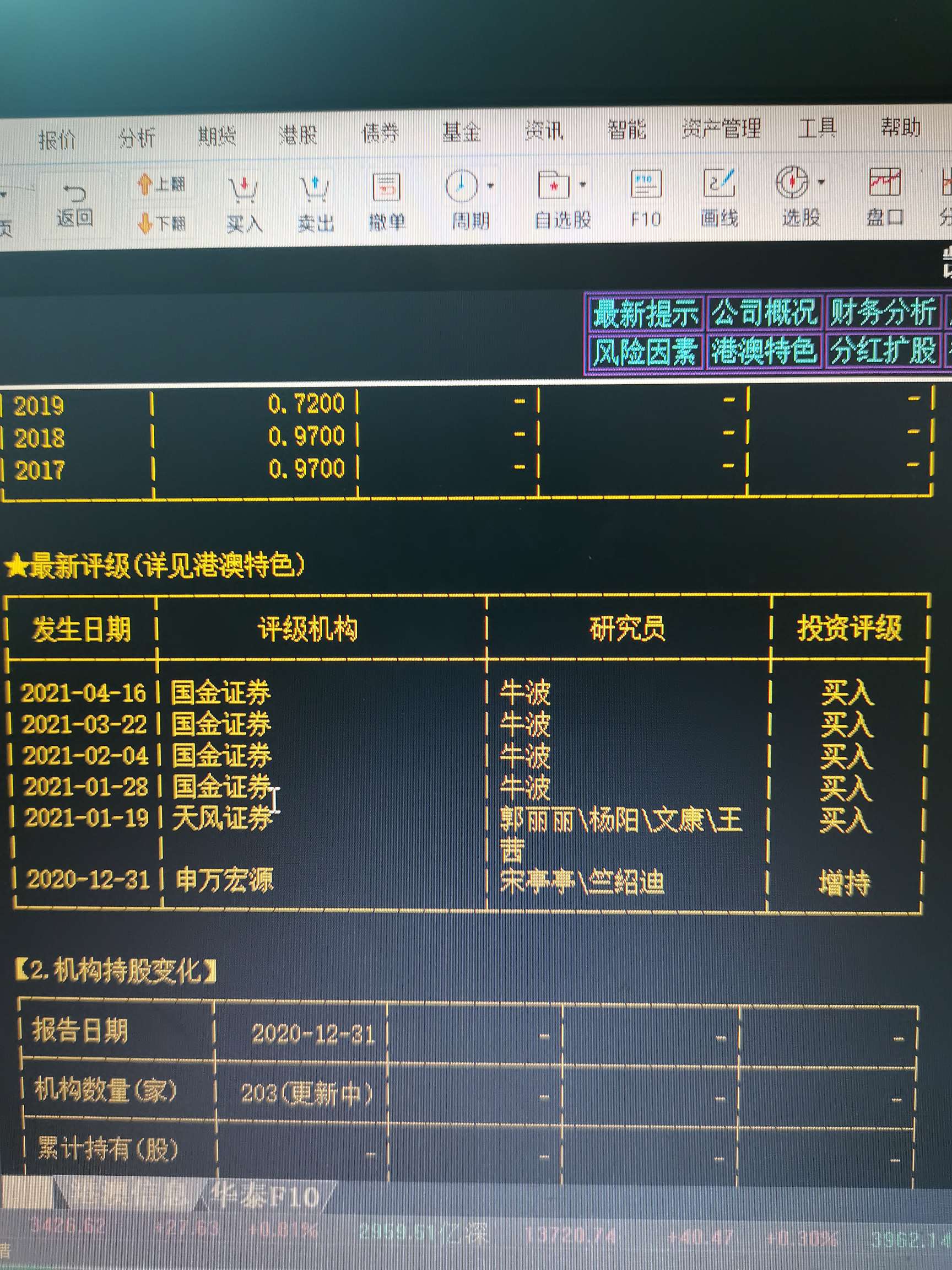 这货每月一买入,早早的_凯龙高科(300912)股吧_东方财富网股吧