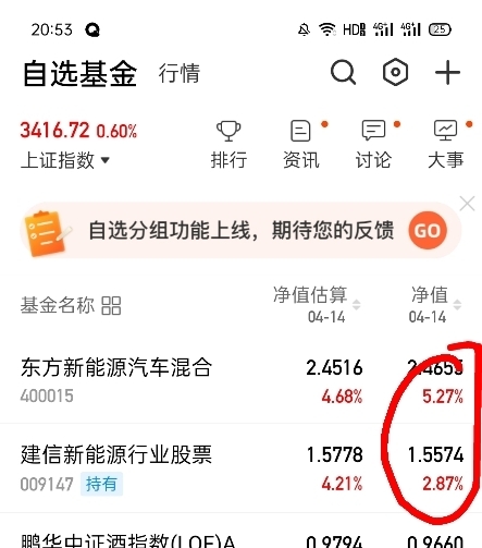 好气[哭][哭]_建信新能源行业股票a(of009147)股吧_东方财富网股吧