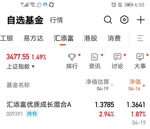汇添富优质成长混合a(of009391)股吧_东方财富网股吧