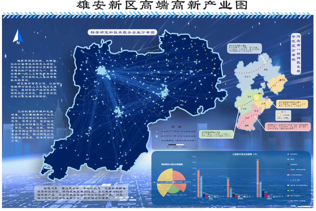 图2 高端高新产业图优质公共服务专题图图3包含了《雄安新区公共设施