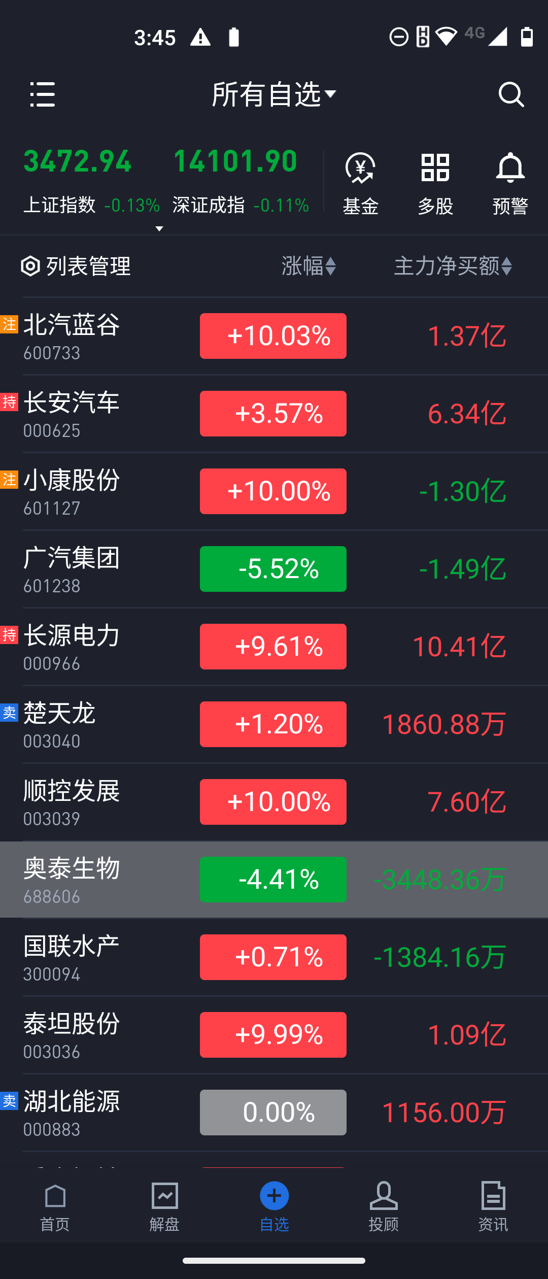 79%_长源电力(000966)股吧_东方财富网股吧