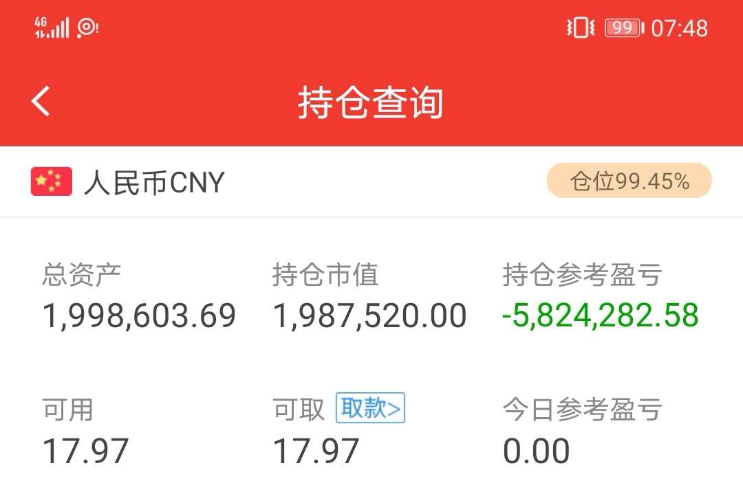 炒股十年巨亏600万请大家以我为鉴
