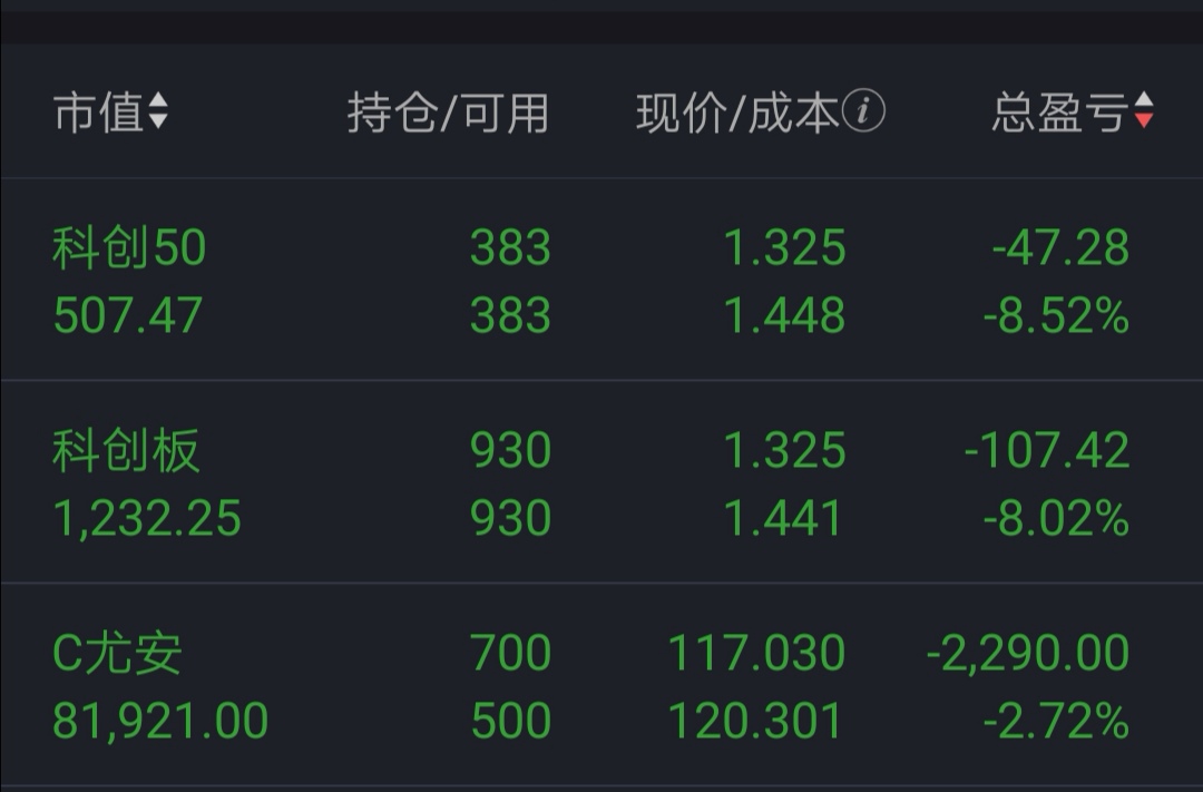 小散们都被托忽悠瘸了_尤安设计(300983)股吧_东方财富网股吧