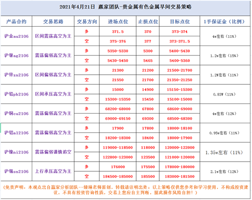 上海黄金交易所深度解读：上海金基准价、黄金T+D开户与白银T+D交易全指南
