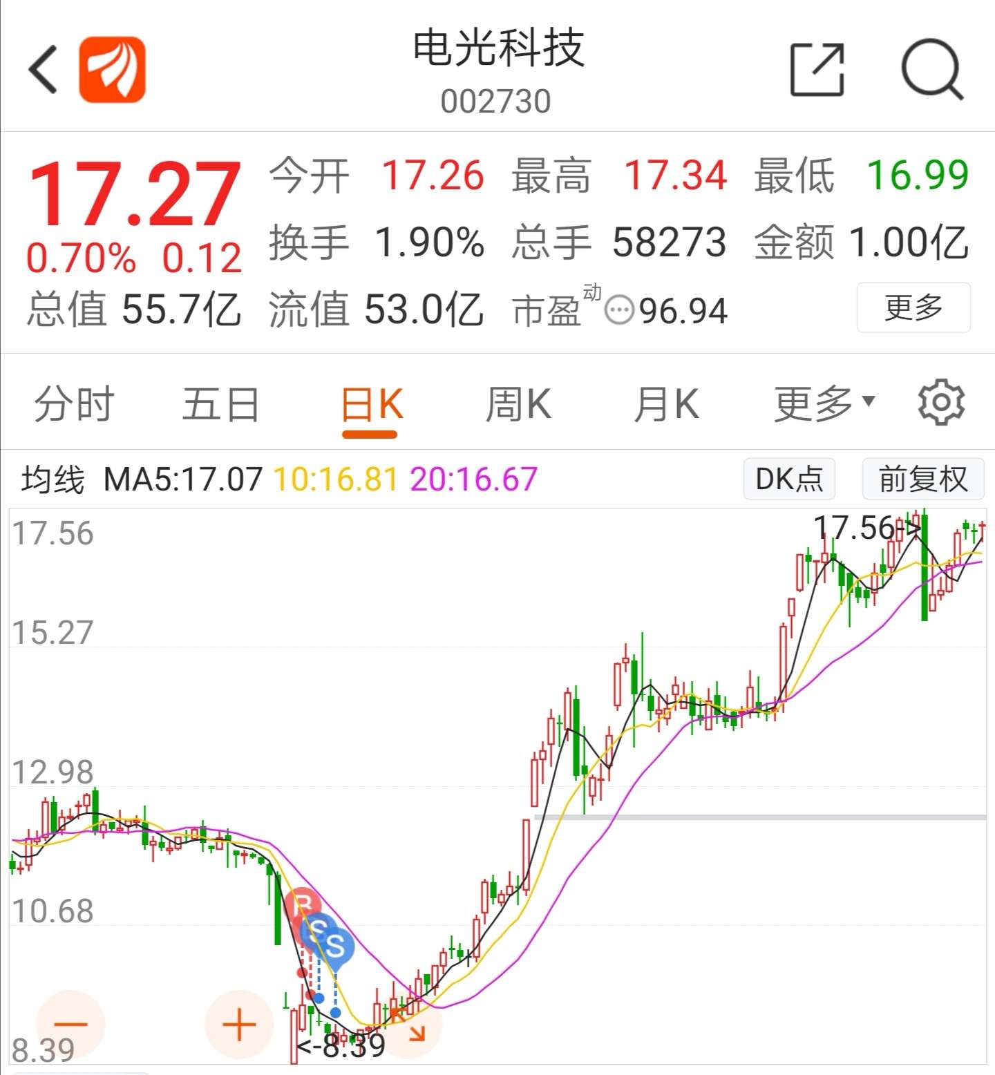 电光科技(002730)股吧_东方财富网股吧