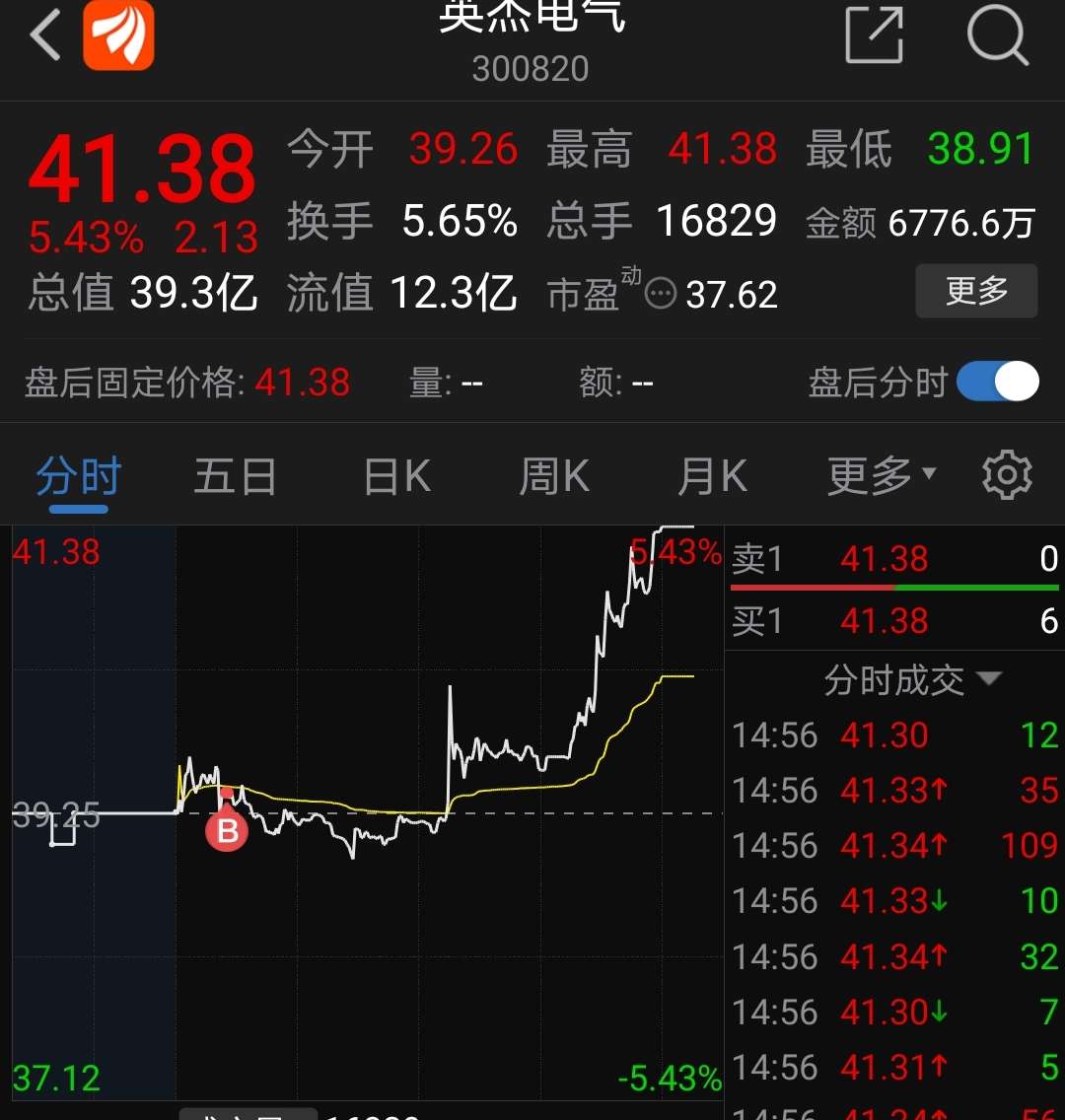 向死而生_英杰电气(300820)股吧_东方财富网股吧