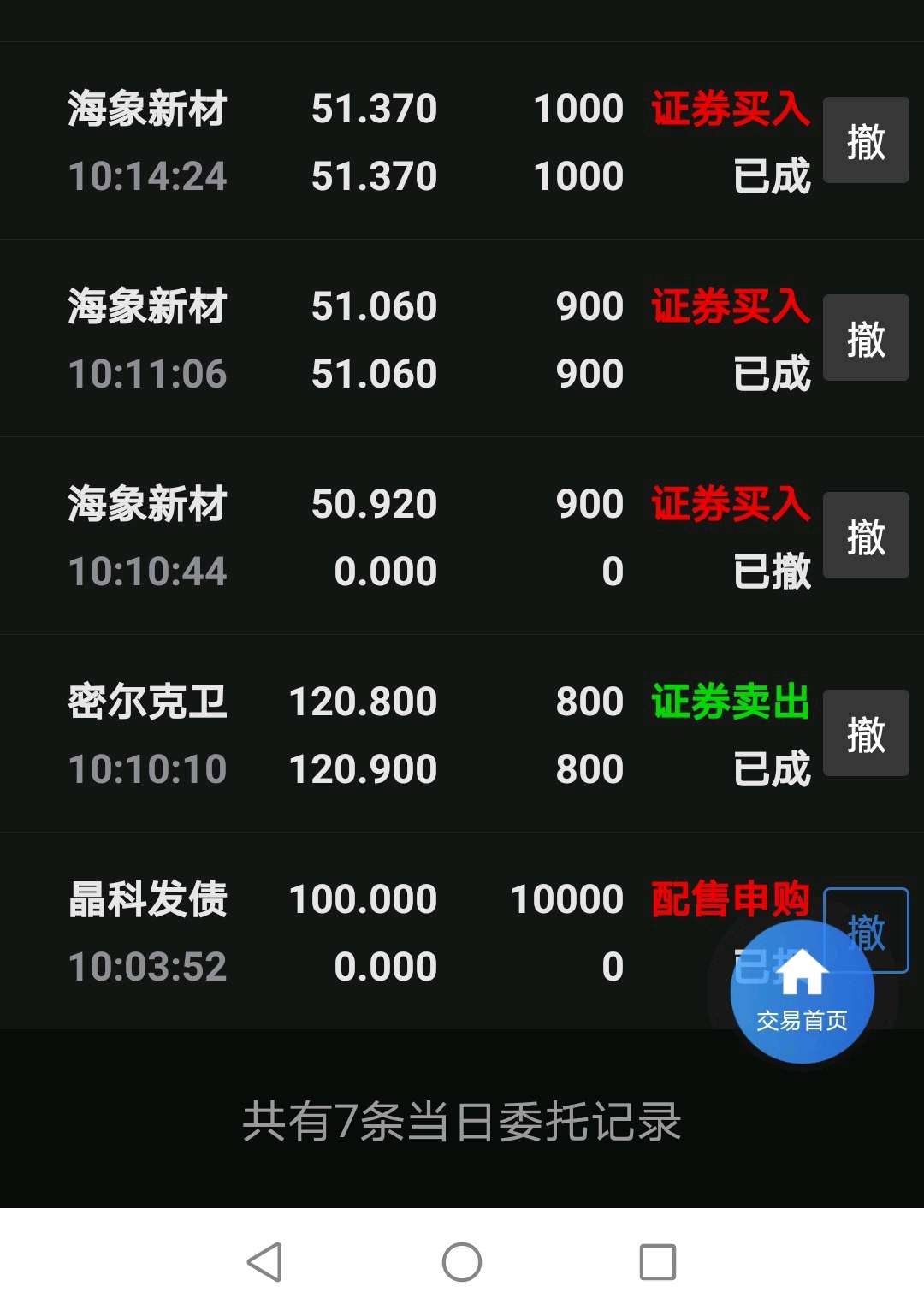 浙江一分子今天继续买入_海象新材(003011)股吧_东方财富网股吧