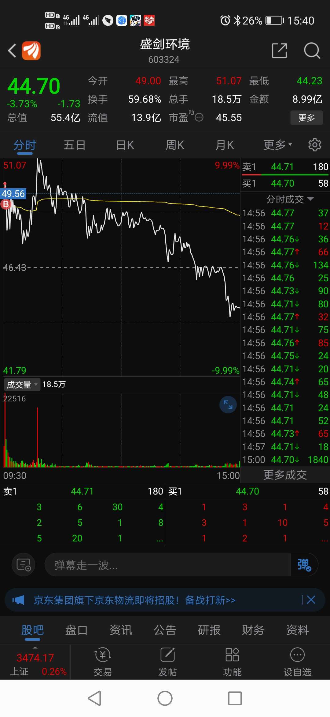 盛剑环境(603324)股吧_东方财富网股吧