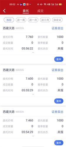 西藏天路(600326)股吧_东方财富网股吧