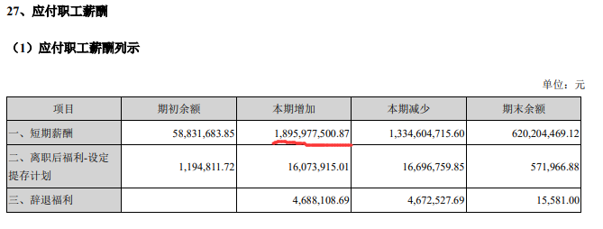 包含华大基因到手工资的词条