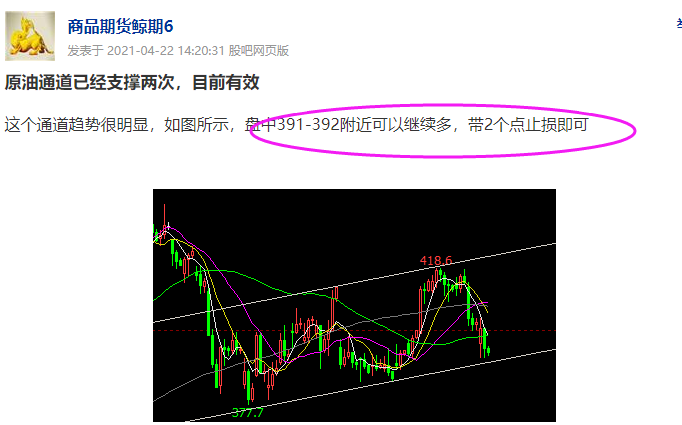 一直低多一直爽,原油又拿下4-5個點利潤