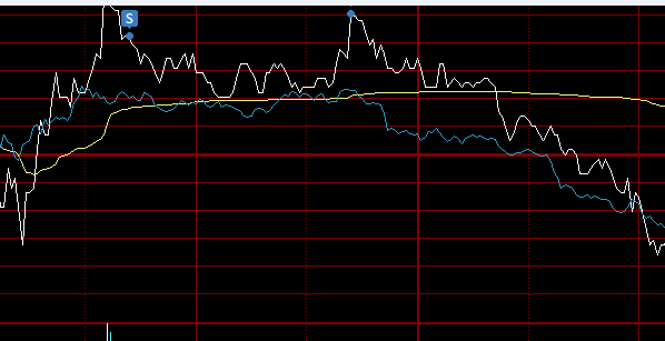 汉光今天抛的可以_中船汉光(300847)股吧_东方财富网股吧