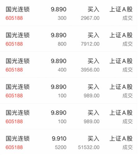 可以买了_国光连锁(605188)股吧_东方财富网股吧