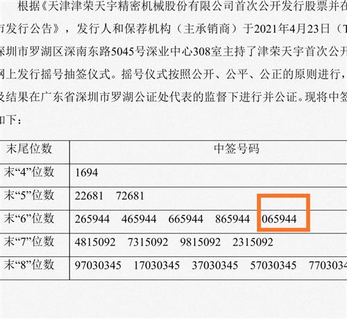 竟然是六位數中的,運氣爆棚,十年難遇_津榮天宇(300988)股吧_東方財富