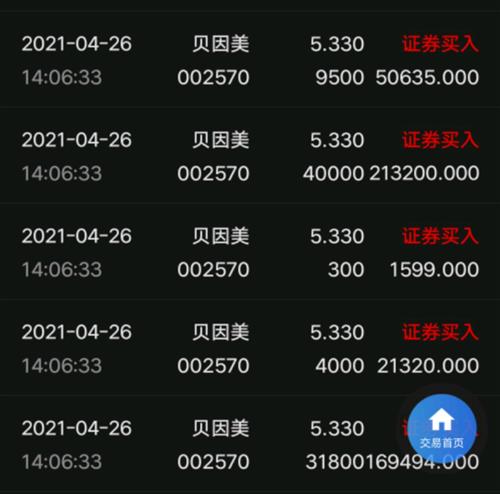 恐慌程度可想而知,但我听巴特同志讲,别人_贝因美(002570)股吧_东方