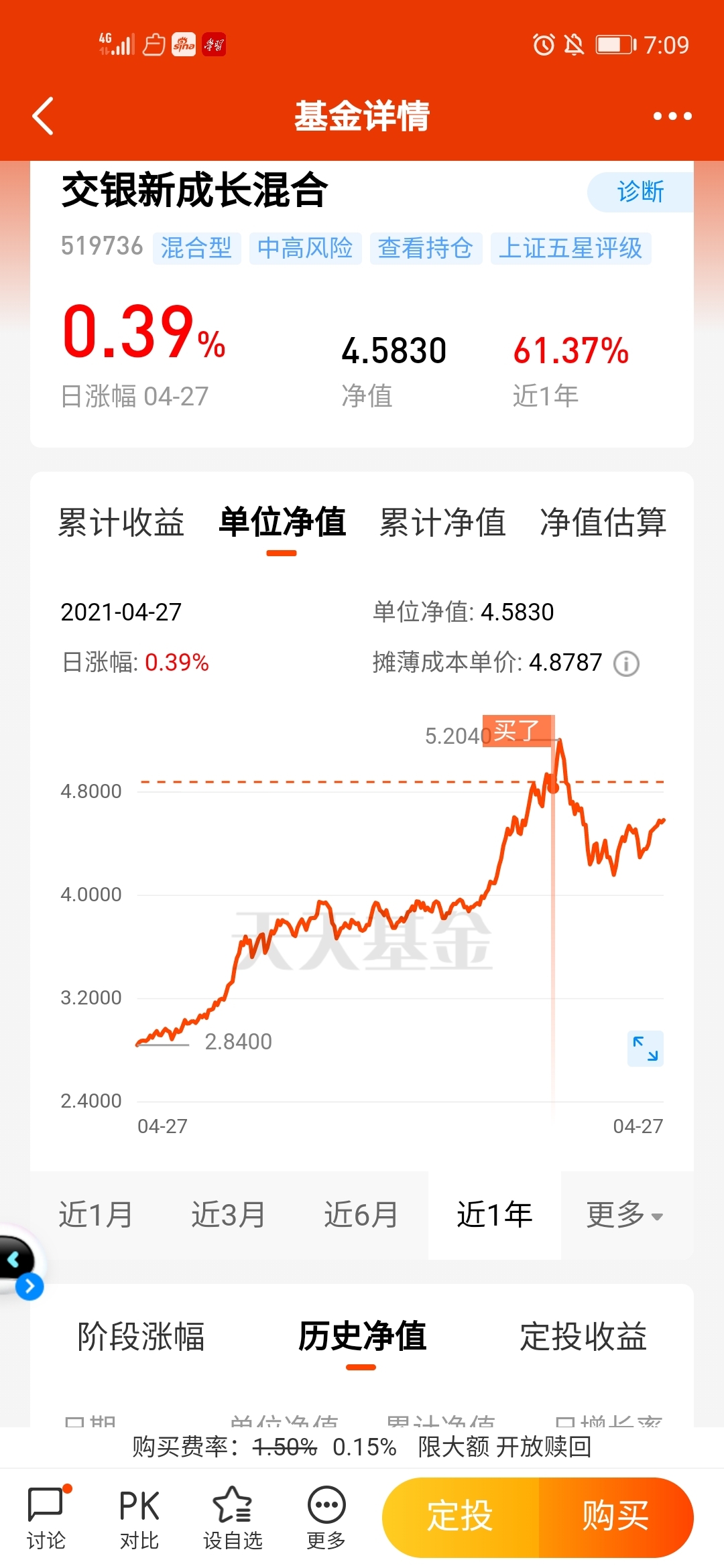 交银新成长图片