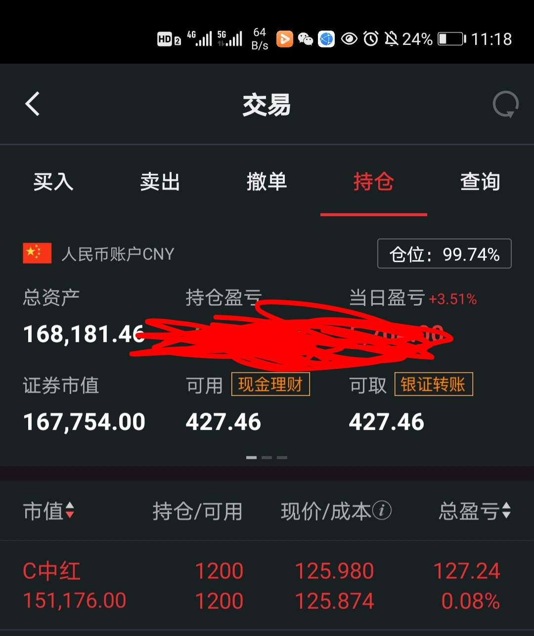 回本了我就是不卖气不气_中红医疗(300981)股吧_东方财富网股吧