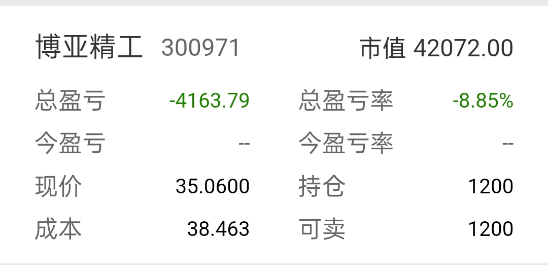 血亏,明天能回本吗_博亚精工(300971)股吧_东方财富网股吧