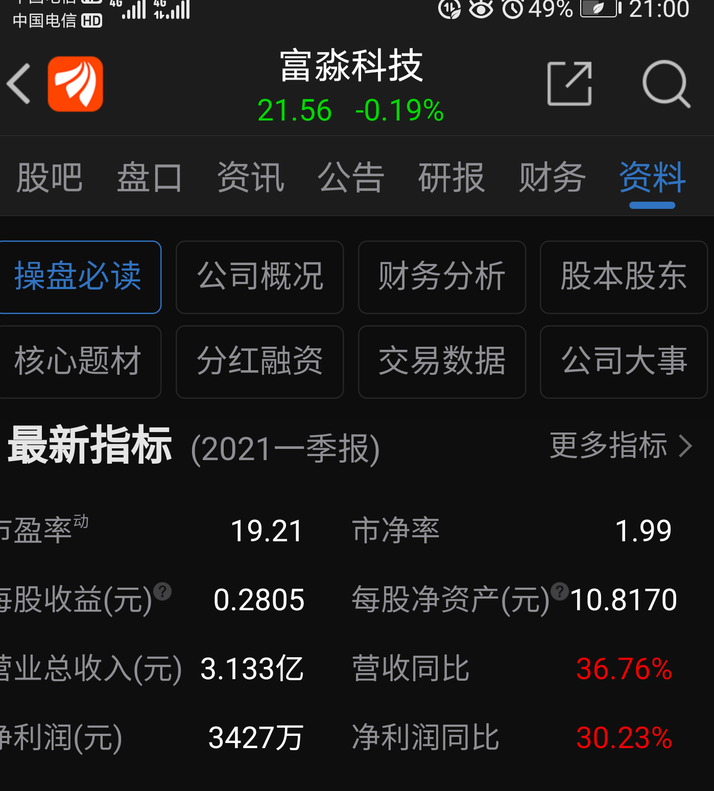 富淼科技688360稳定增长环保股