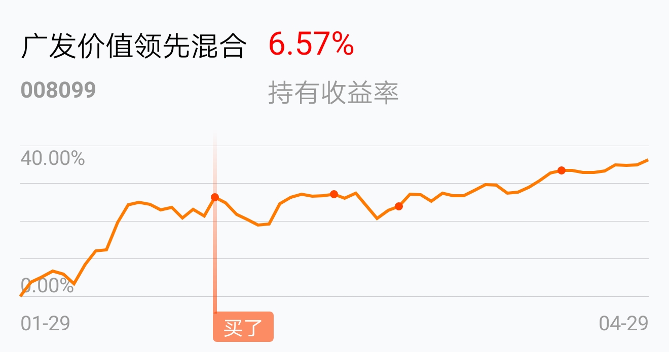 可以_广发价值领先混合a(of008099)股吧_东方财富网股吧