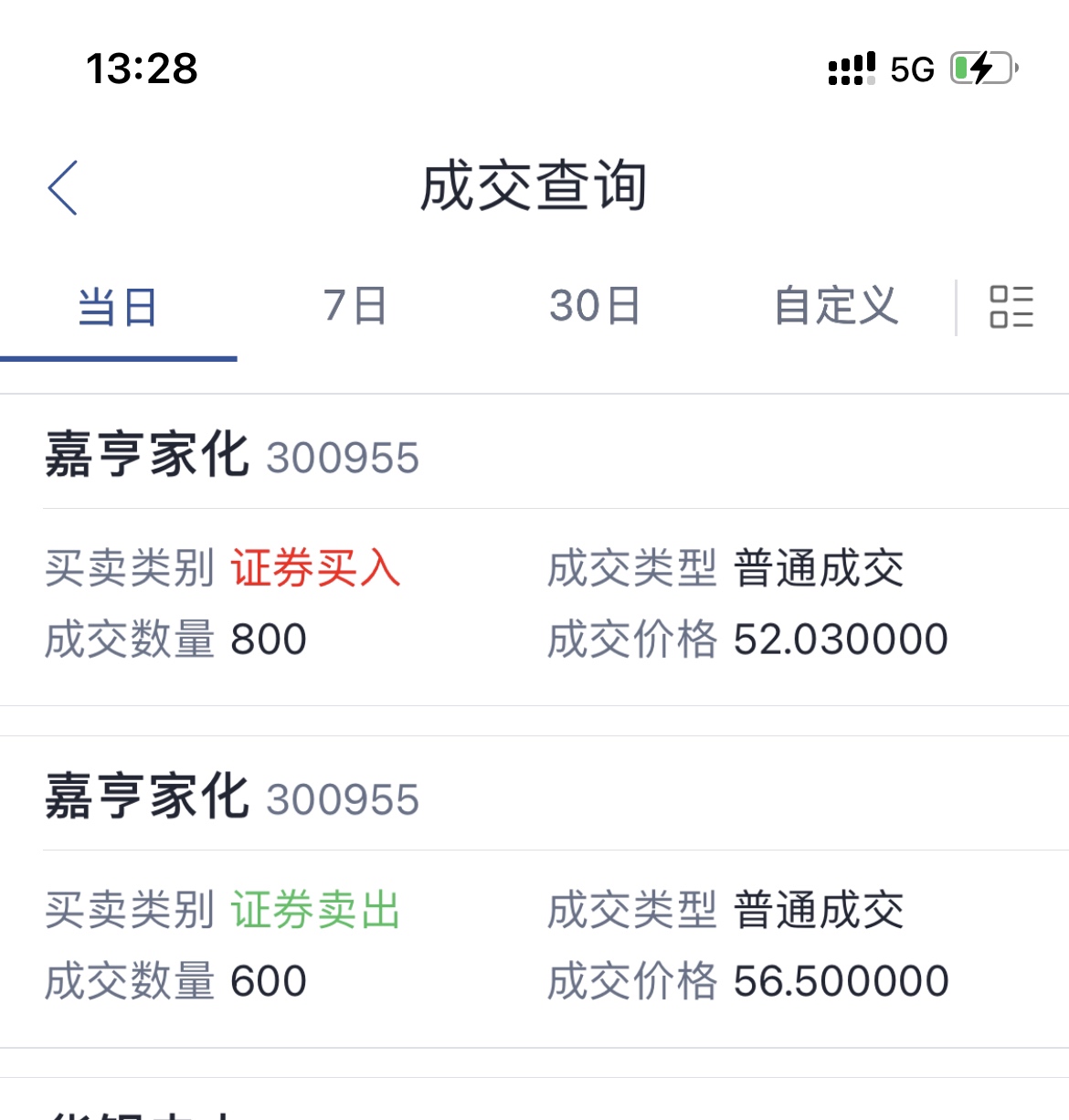 走早了,觉得可以20cm_嘉亨家化(300955)股吧_东方财富网股吧