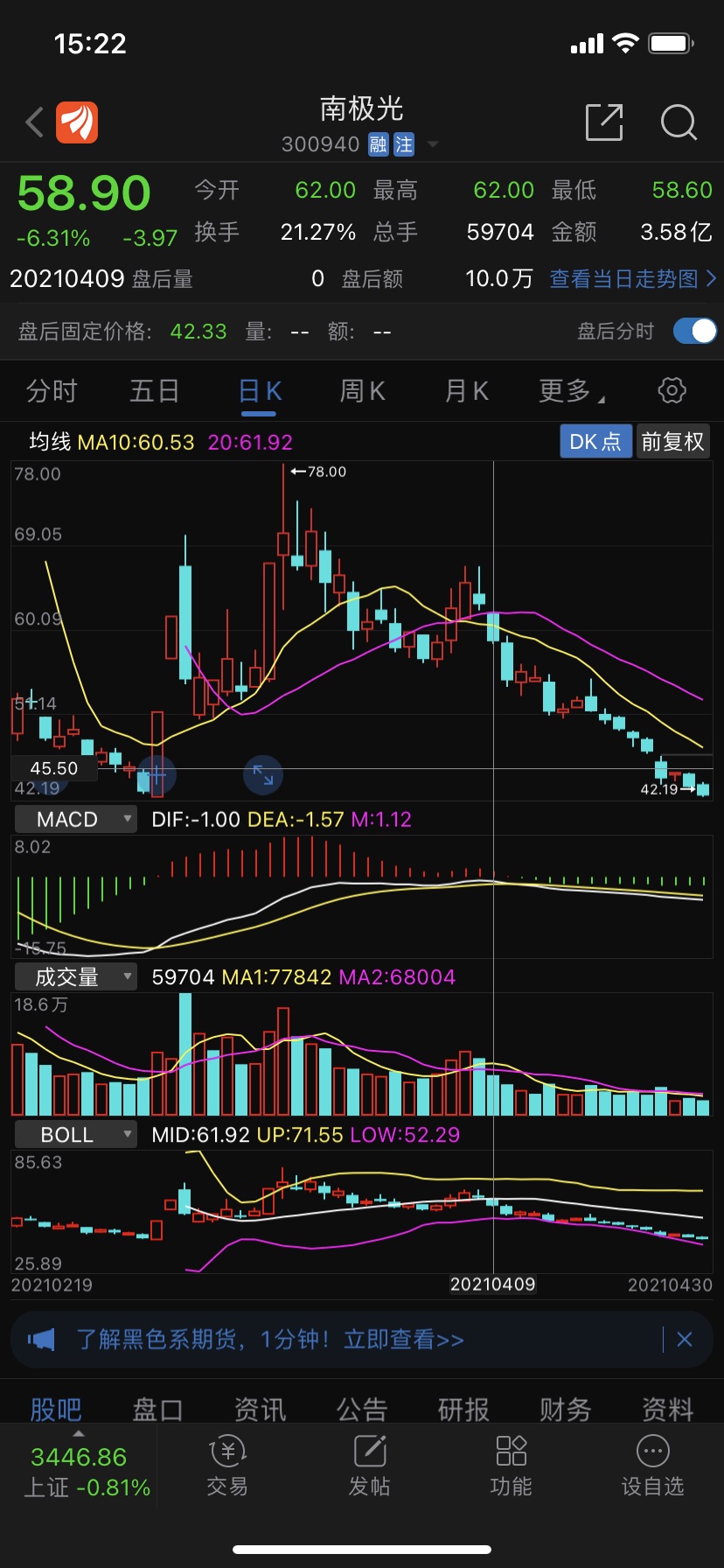 一手陪你天荒地老[敢死队]_南极光(300940)股吧_东方财富网股吧