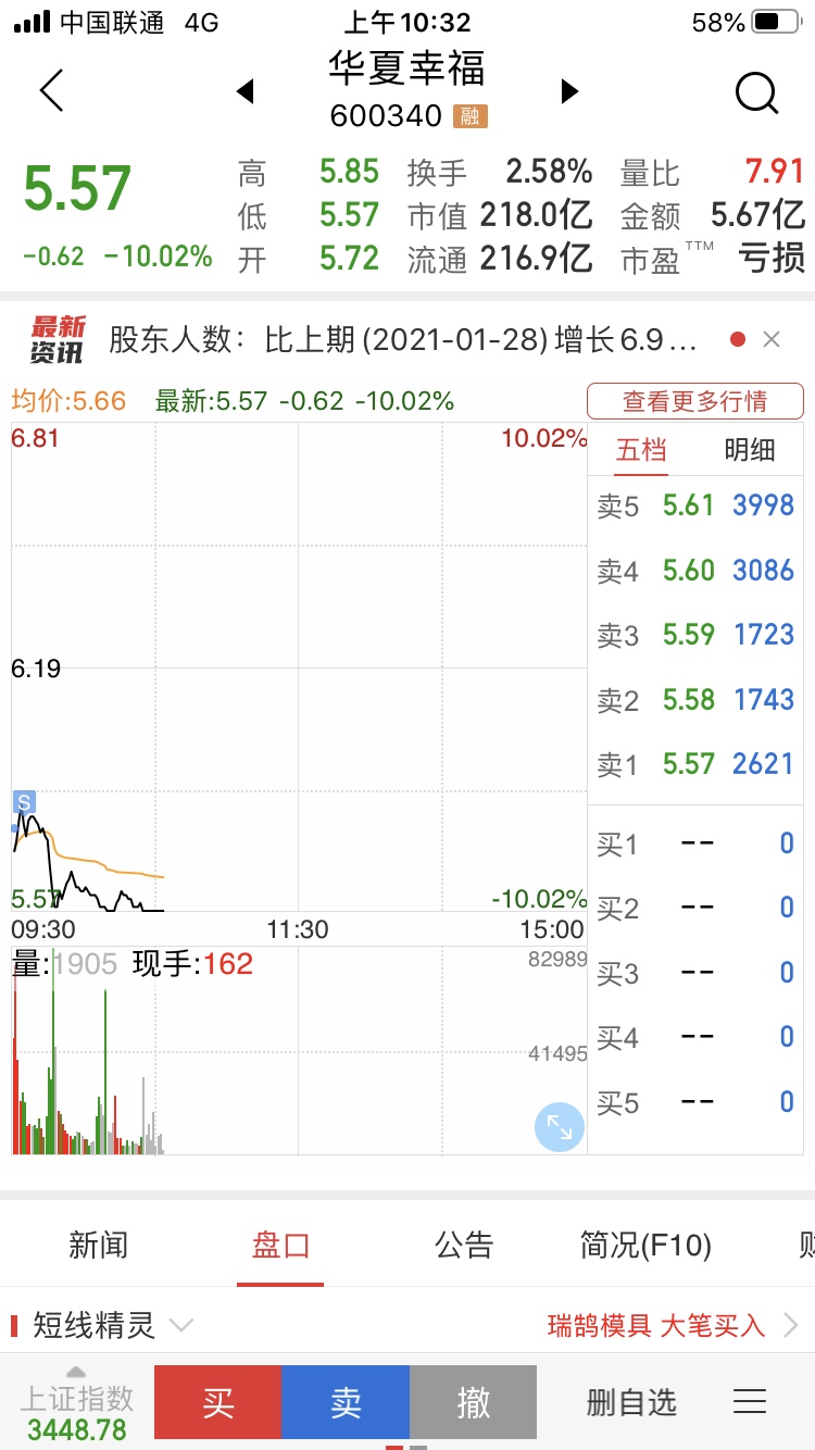 华夏幸福今天最新动态图片