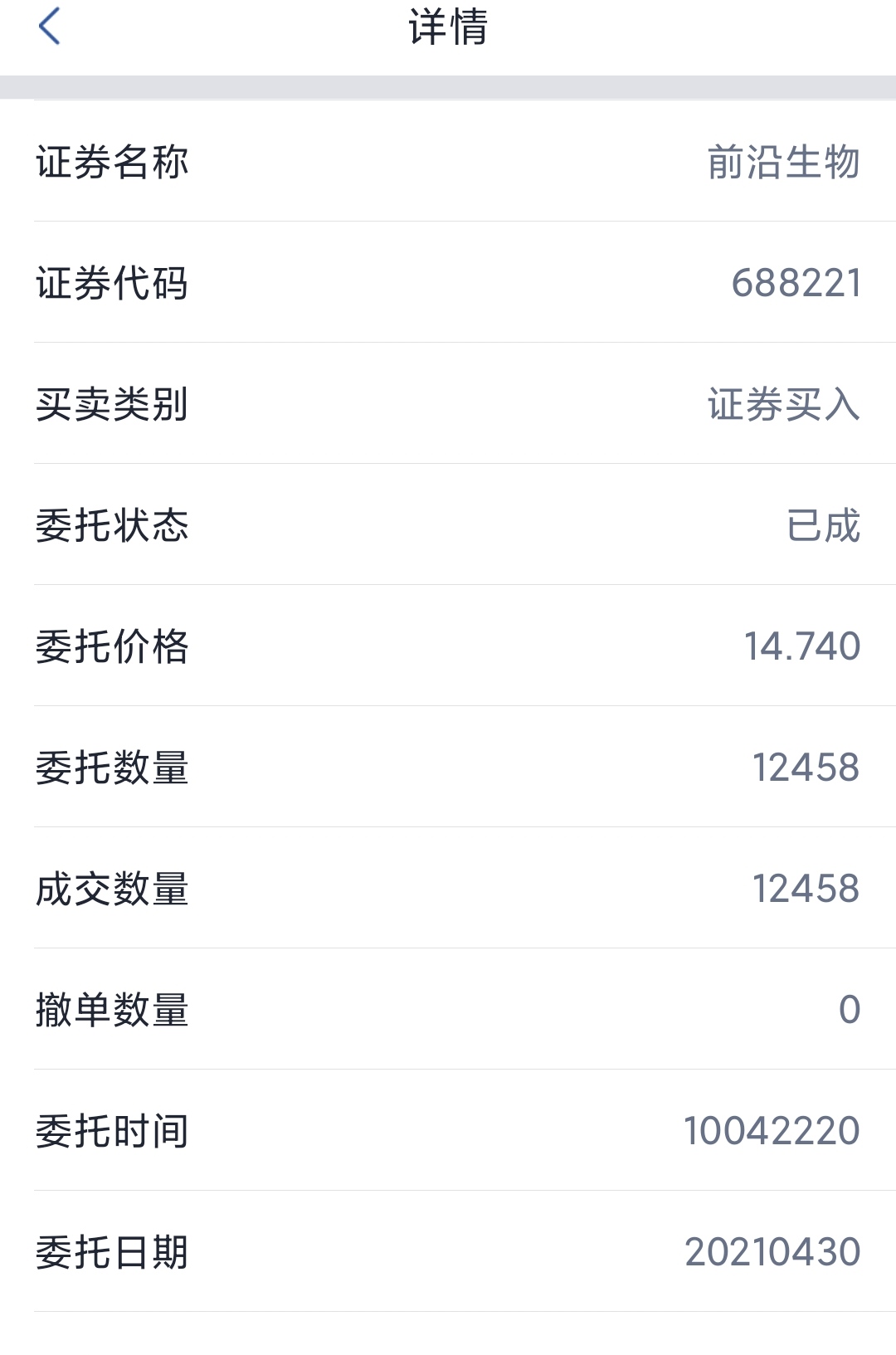 发行价20,今天买入搏个下周反弹,目标12%_前沿生物-u(688221)股吧