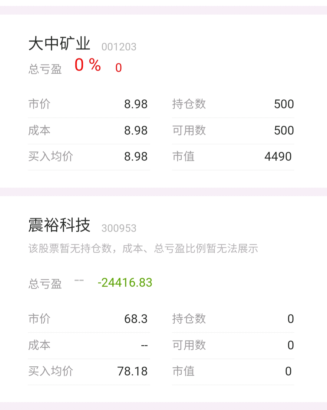 震裕科技:关于公司竞得土地使用权进展的公告 _ 震裕科技(300953)