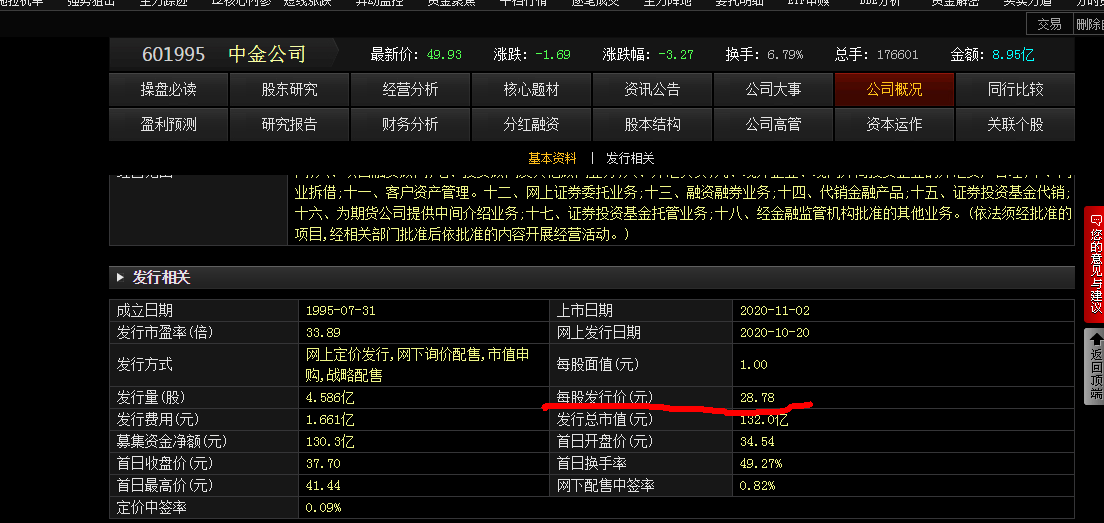 按纯劵商评估市值最多1千亿第一天上市44多没有封住去年白马股行情