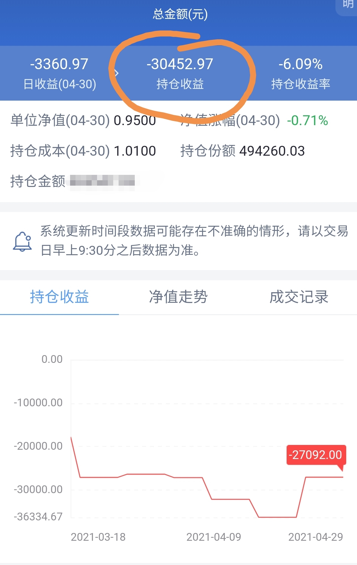 鹏华品质优选混合a(of011333)股吧_东方财富网股吧