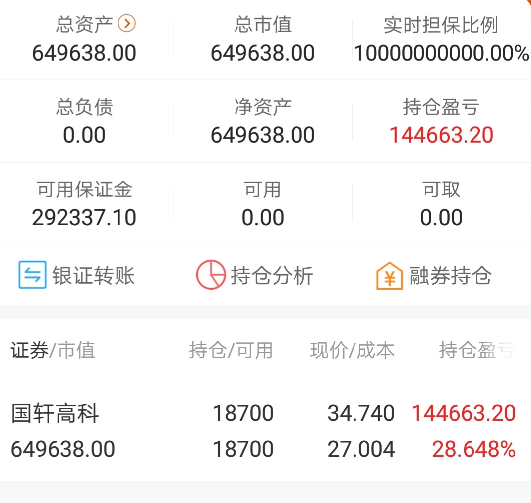 各位的留言我都看了大部分都说持仓太分散谢谢各位善