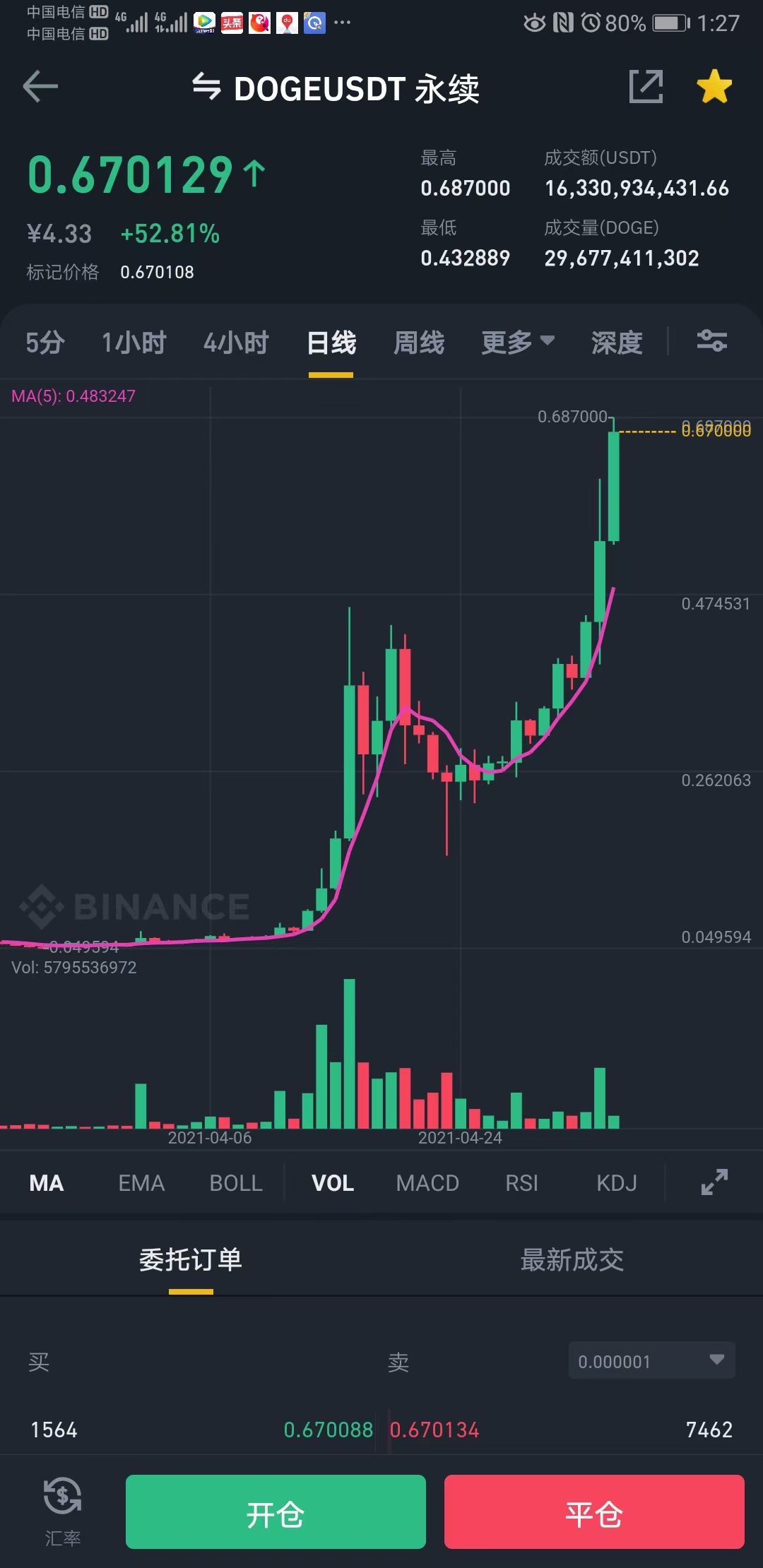 看到朋友圈发的涨的好好_汇添富中盘价值精选混合a(of009548)股吧