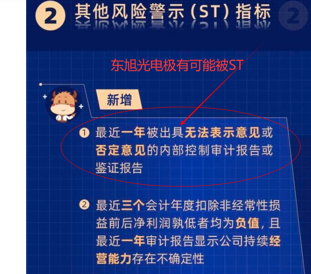 東旭光電連續2年年報被出具保留意見極有可能直接退市