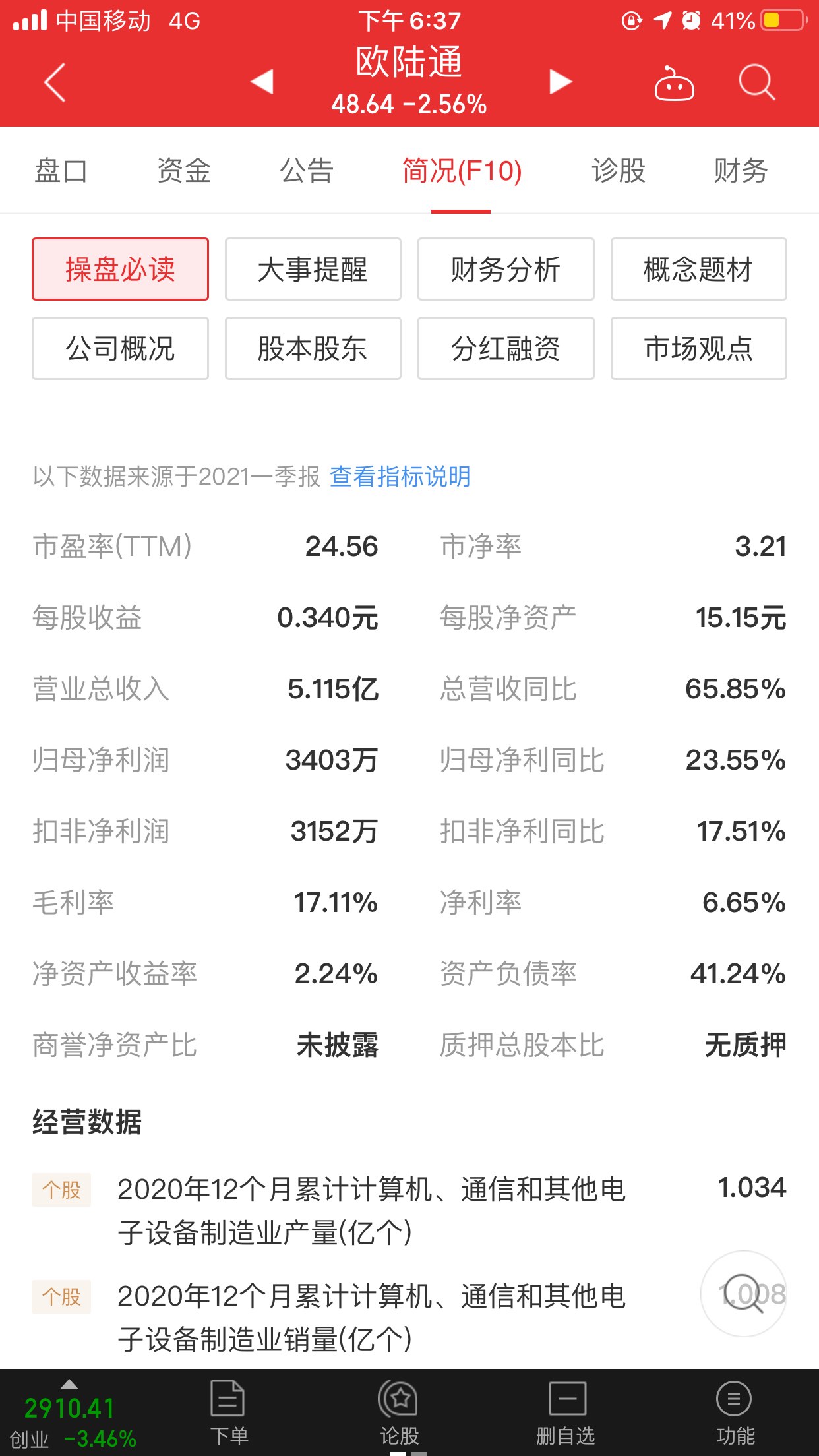 300870欧陆通图片