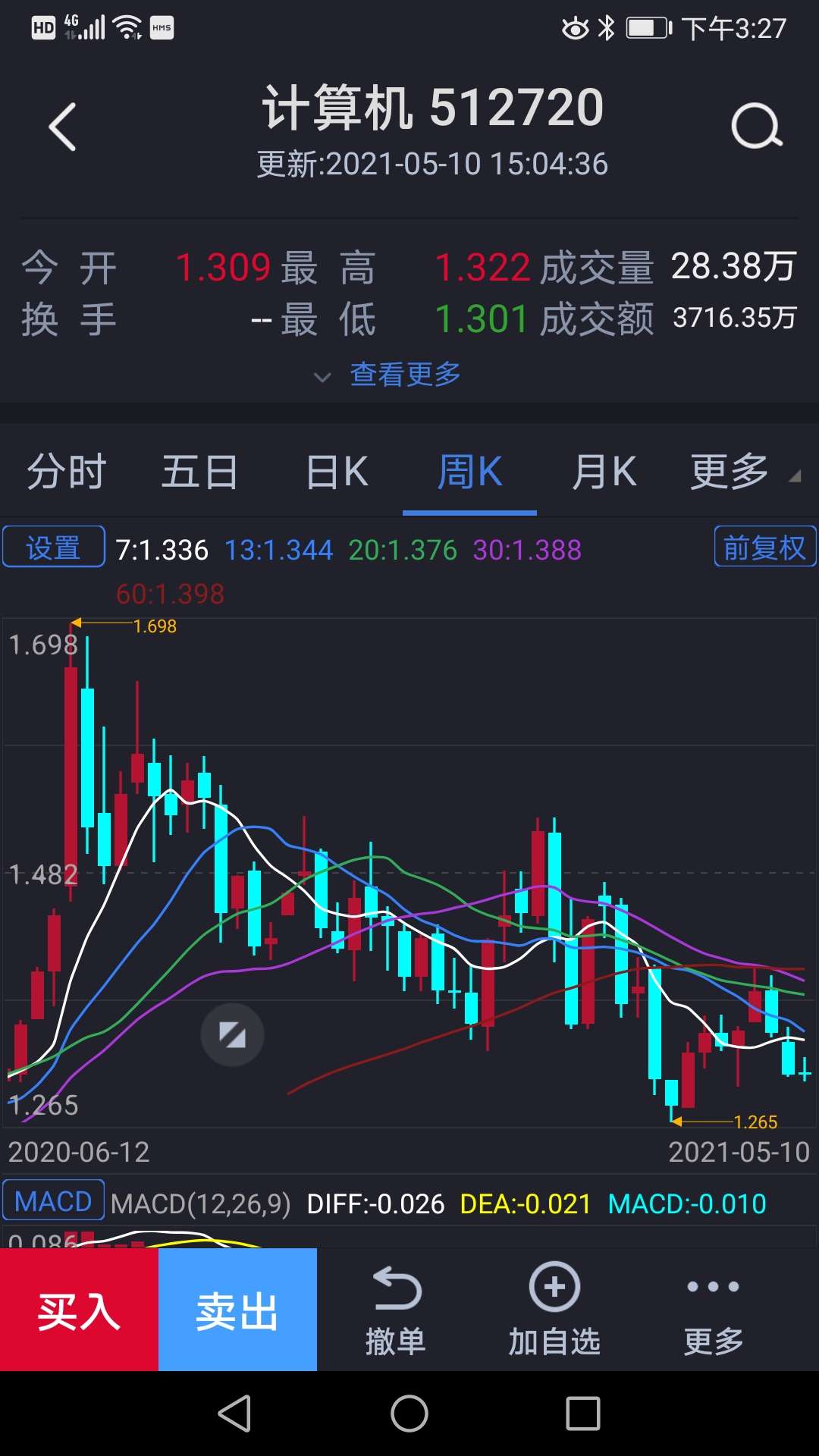 你属于计算机板块的