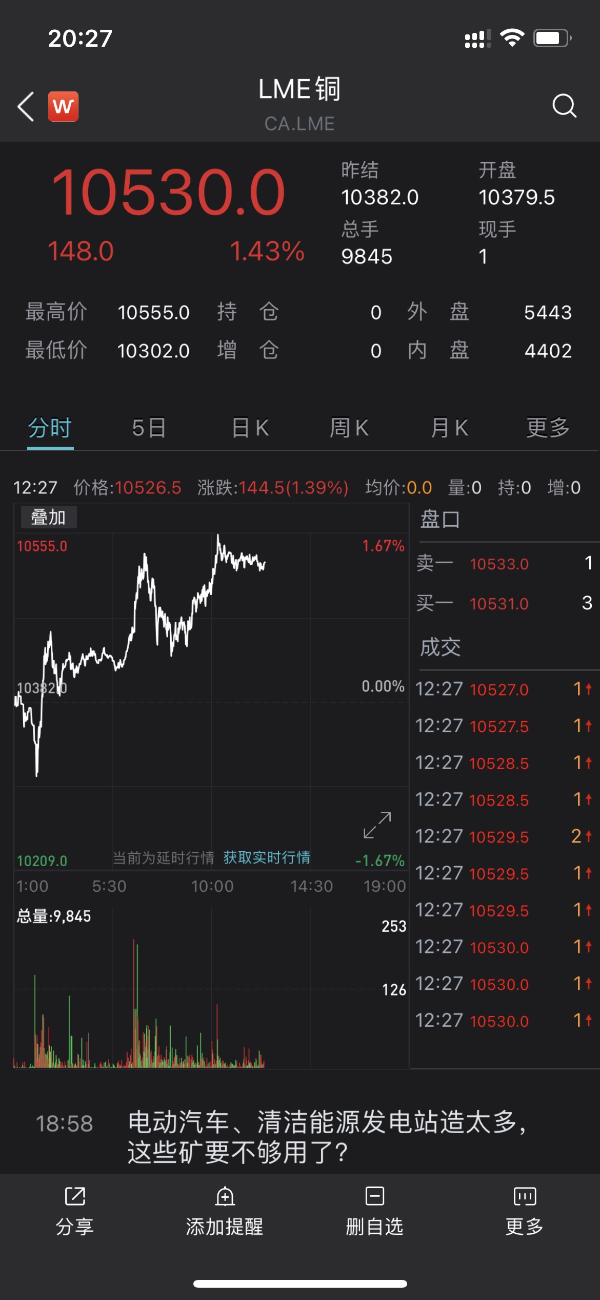 周一上午沪深300指数平稳震荡而后围绕在平盘上下拉锯下午开局后二度