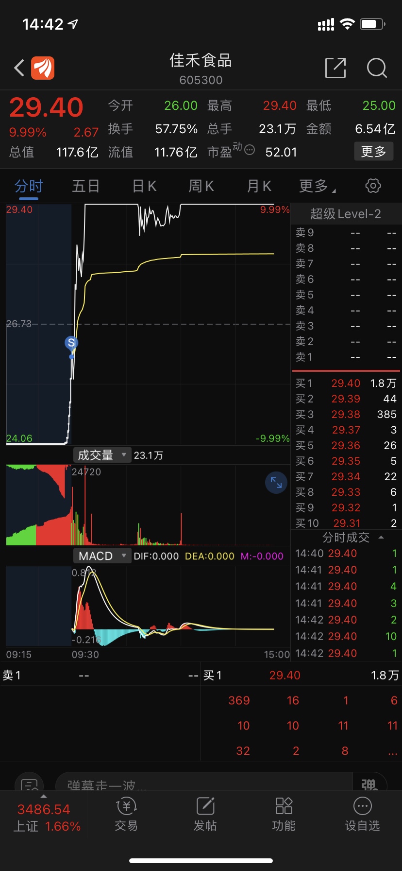[图片]_佳禾食品(605300)股吧_东方财富网股吧