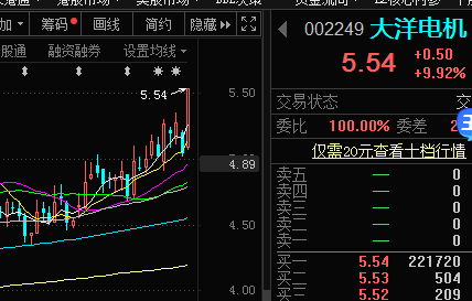 [圖片]_大洋電機(002249)股吧_東方財富網股吧