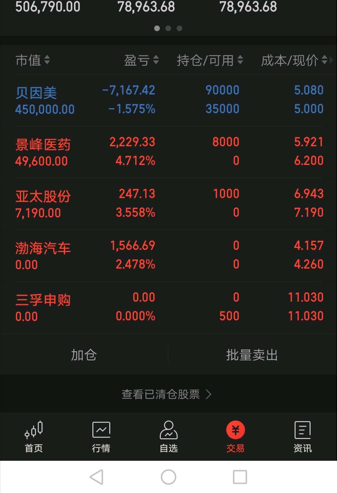 我的一直没扣款,一直有钱在里边,不知道怎么回事_三孚新科(688359)