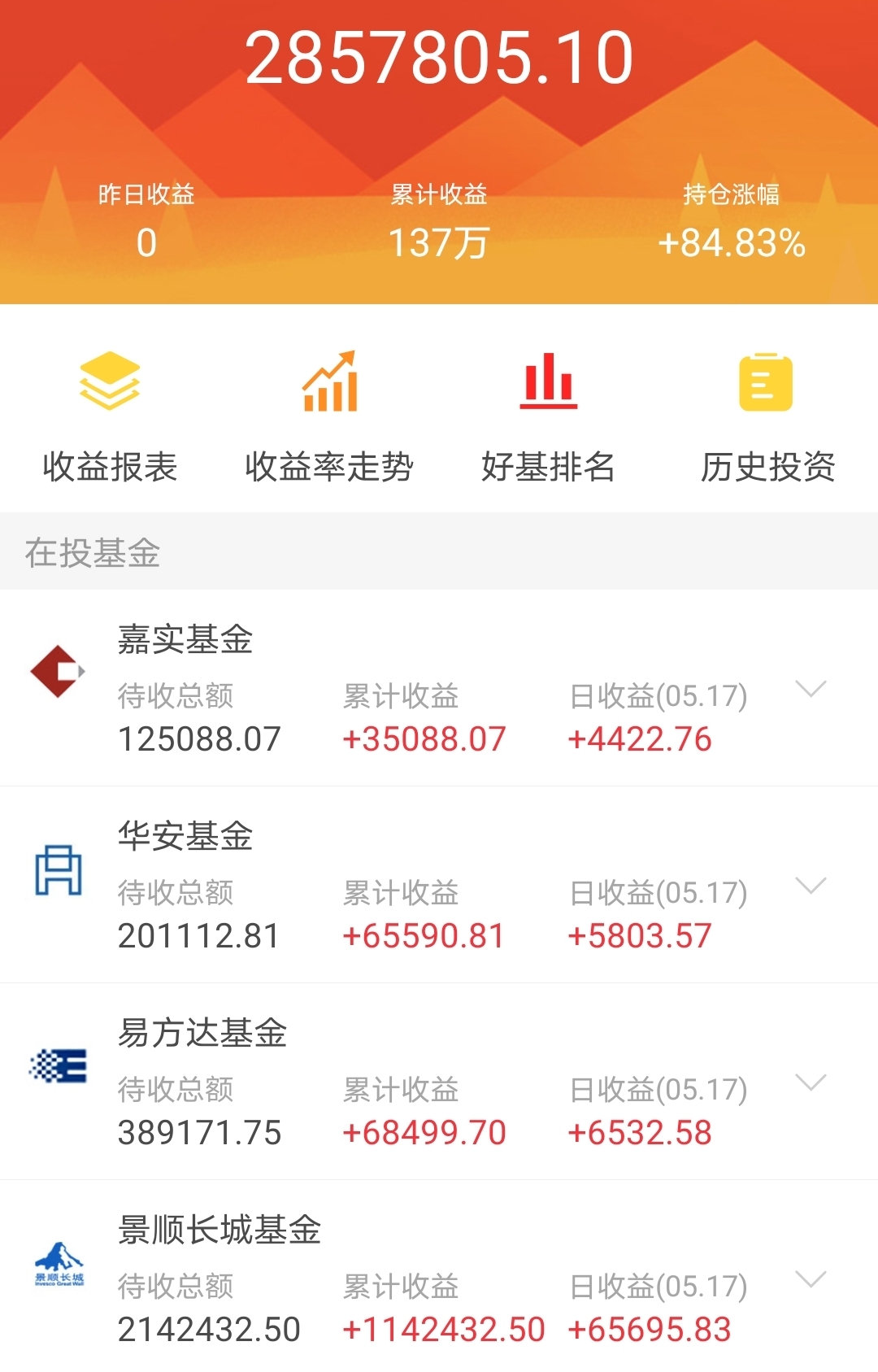 爆赚15万!基金8万,股票7万$景顺长城内需增长混合[260104]$$易方达新