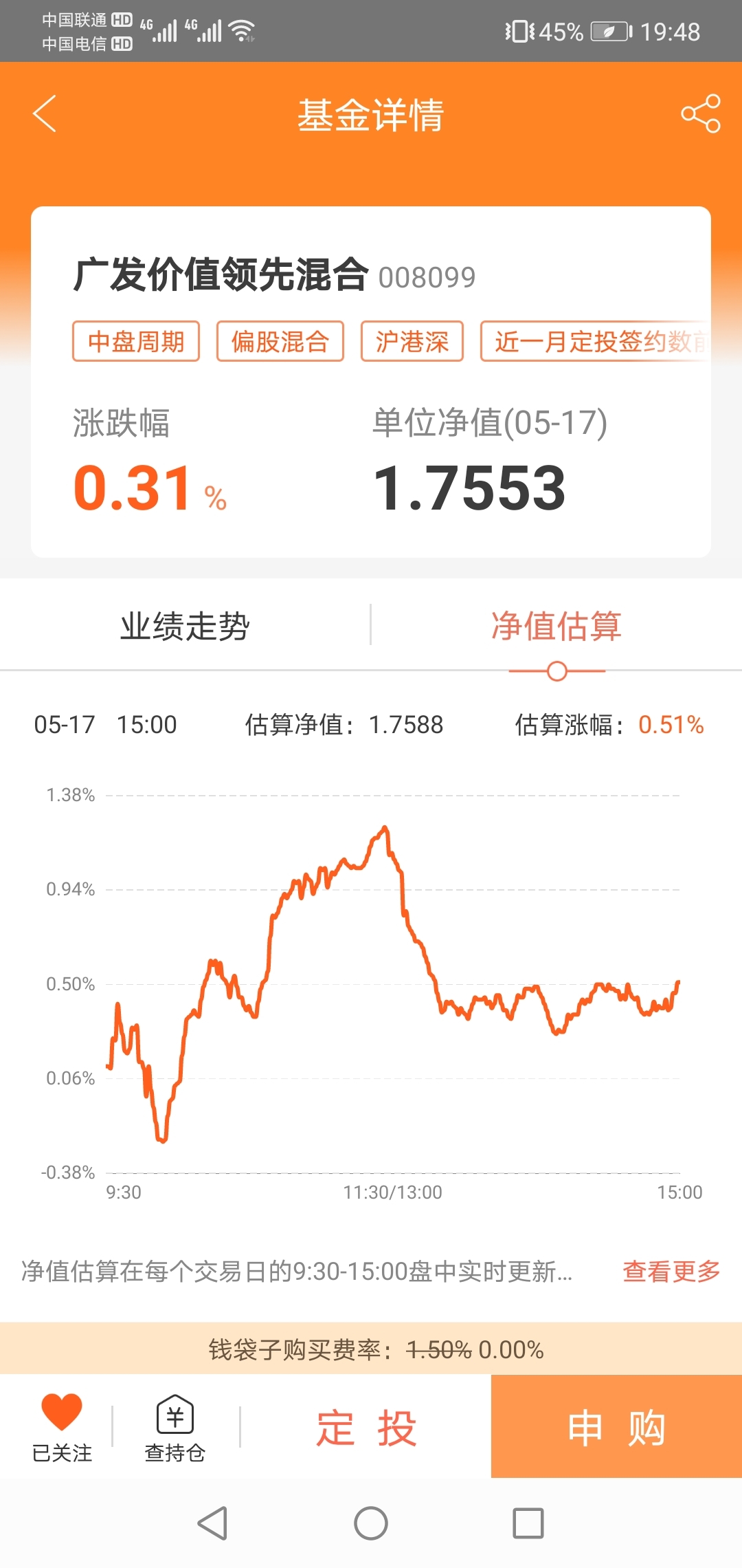 比较强的,持续看好_广发价值领先混合a(of008099)股吧_东方财富网股吧