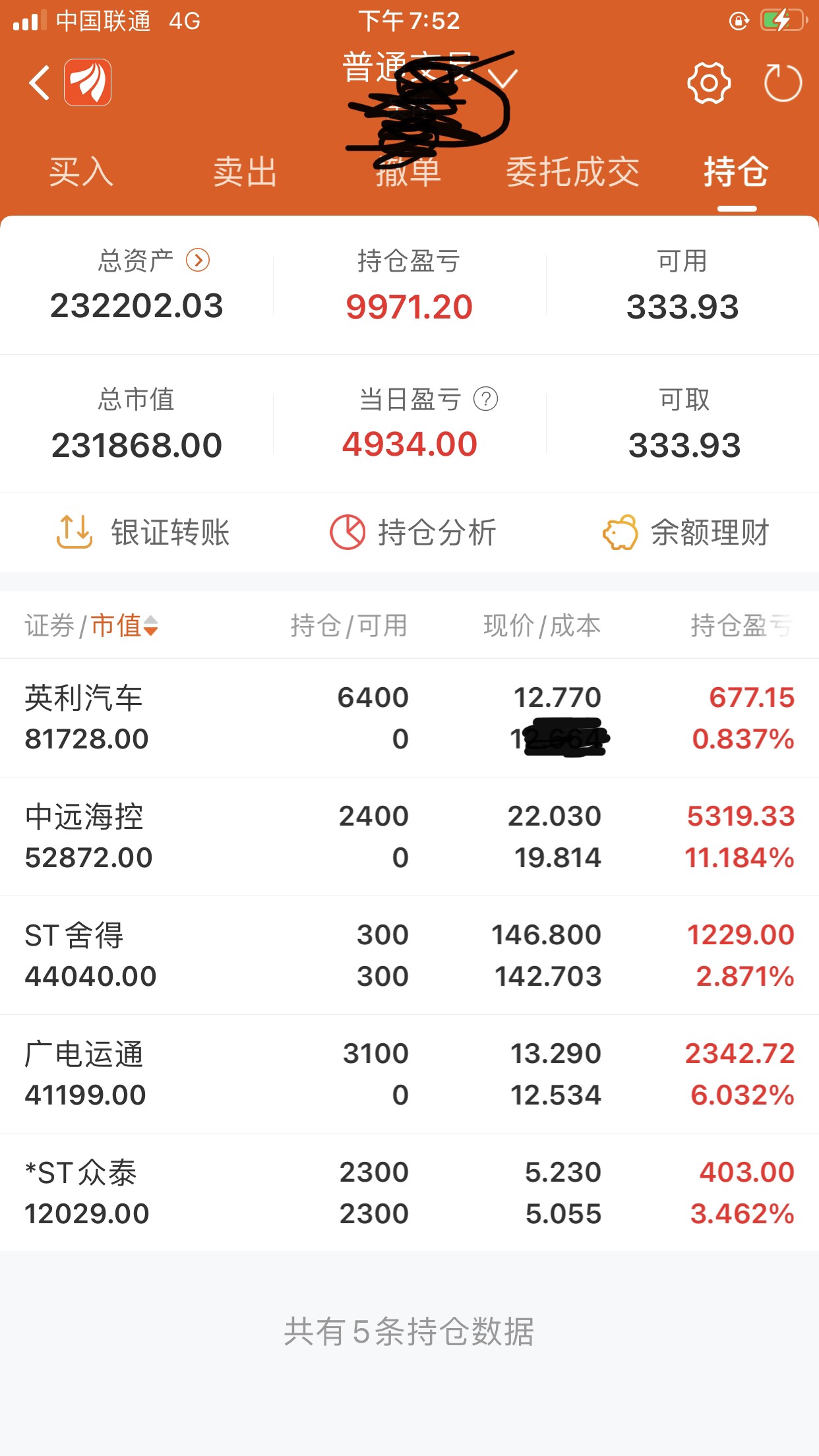 唱多唱空无所谓来仓位来看_英利汽车(601279)股吧_东方财富网股吧