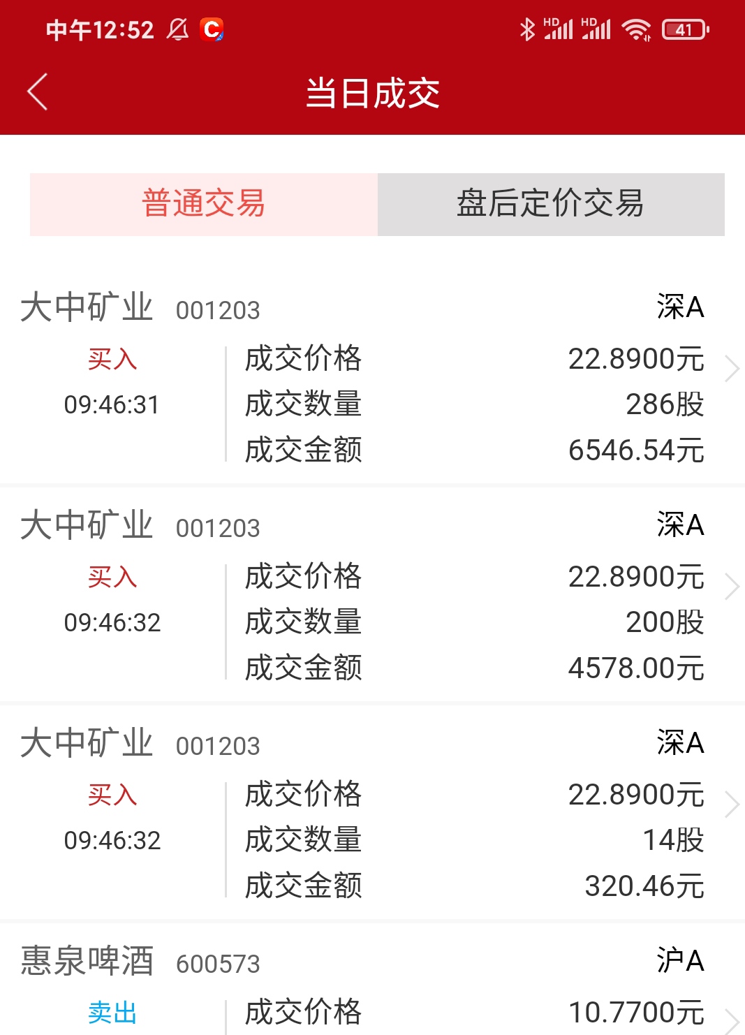 大中礦業成交了5手_大中礦業(001203)股吧_東方財富網股吧