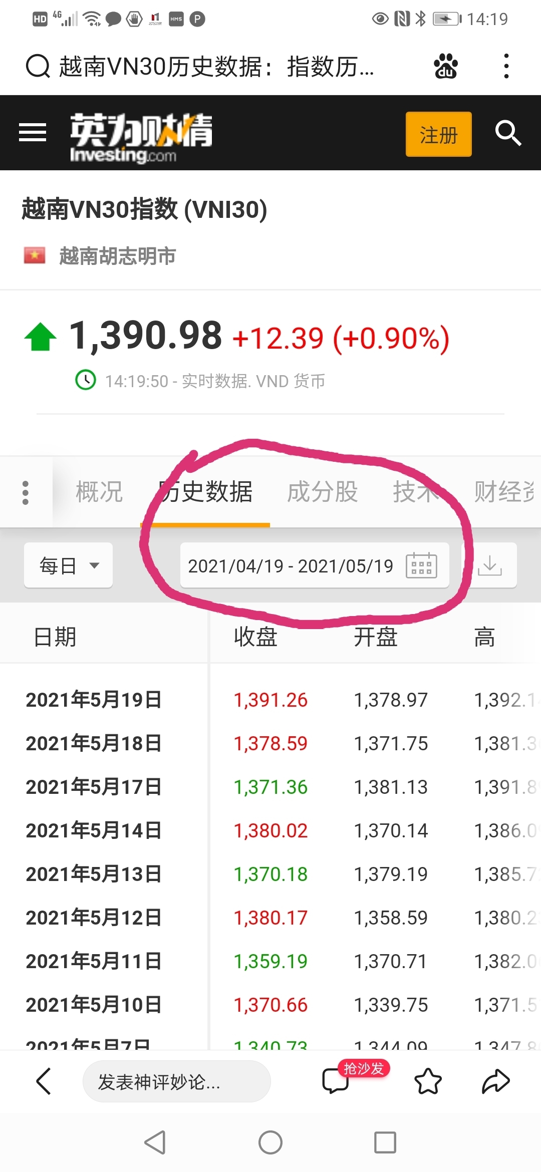 怎么买越南指数