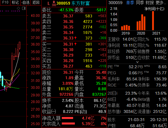 长源电力(000966)股吧_东方财富网股吧